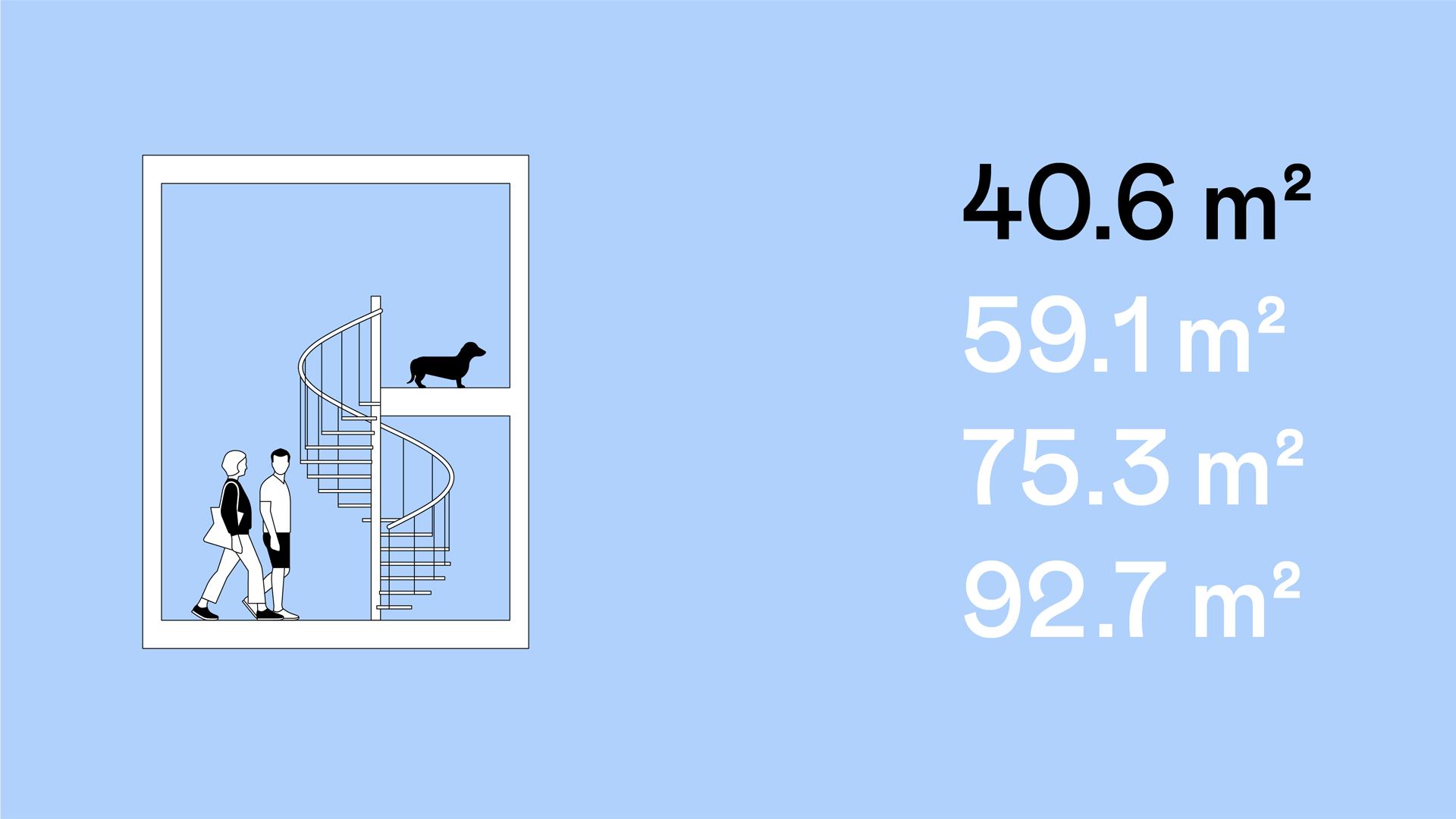 Gleiche Wohnung in vier Ausführungen: Die Lofts gibt es in den Grössen S, M, L und XL.